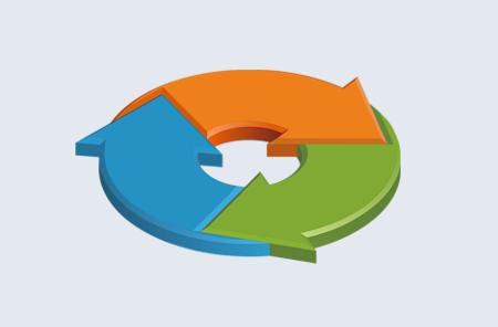 Konvertieren von CATIA, Siemens NX, SolidWorks, SolidEdge, Creo, AutoCAD, Inventor und Rhino - Dateien