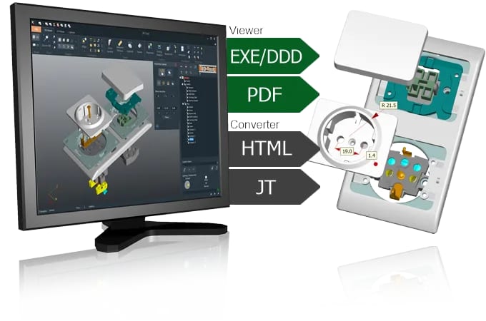 Symbolische Darstellung der Veröffentlichung und Konvertierung von 3D-Modellen durch 3D-Tool